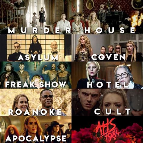 american horror story s01e01 x265|List of American Horror Story episodes .